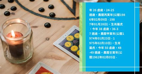 屬猴幾歲2023|【十二生肖年份】12生肖年齡對照表、今年生肖 